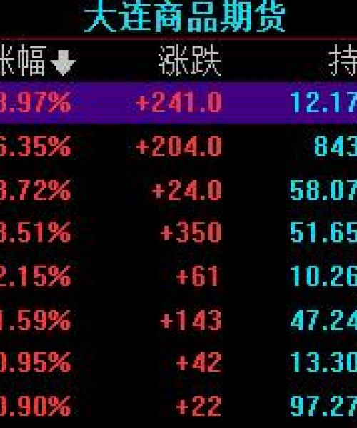 山西焦煤最新分析今日：山西焦煤最新分析今日价格