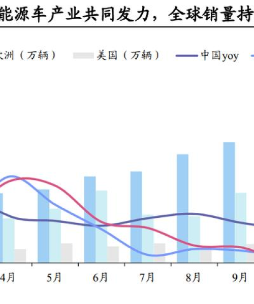 期货铜价格最新行情今日分析与展望：期货铜价格最新行情今日金价