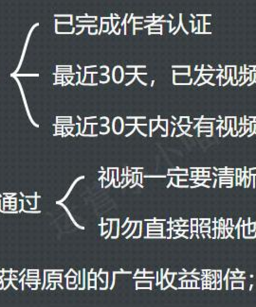 新闻头条问答板块深度解析，如何查看与参与：新闻头条的问答在哪里看到