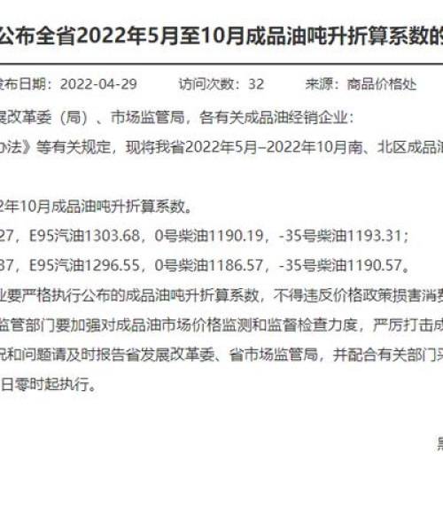 今日最新油价佳木斯：佳木斯今天油价