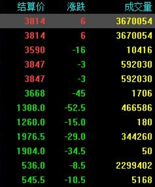 今日上海热卷最新行情深度分析：今日上海热卷最新行情查询